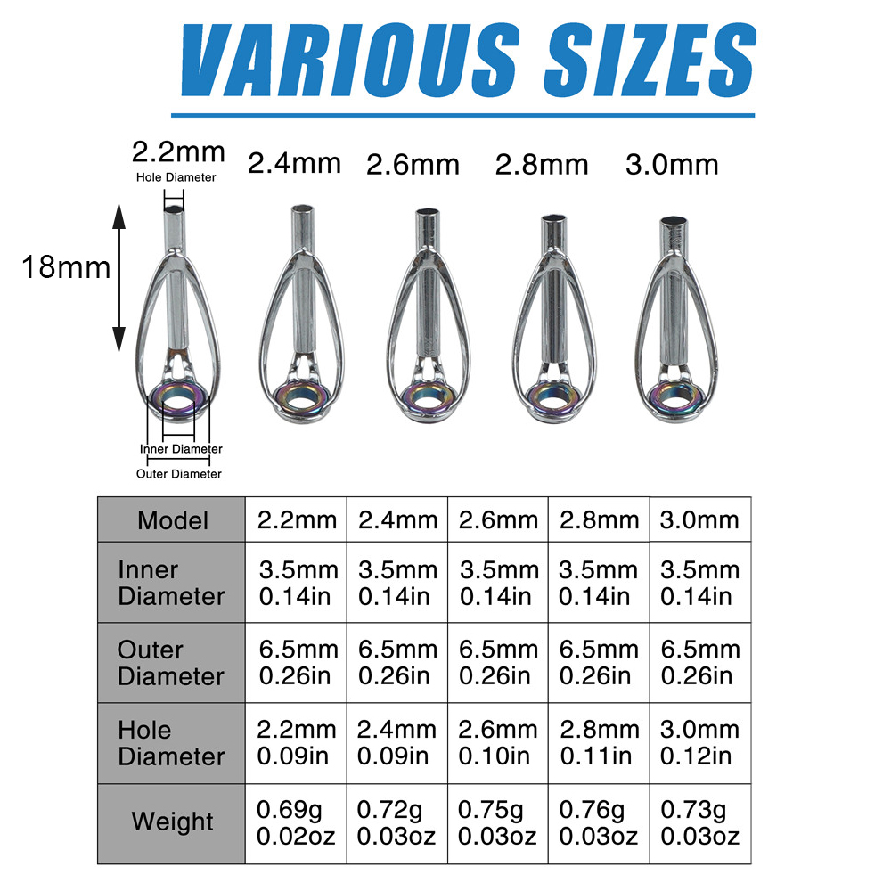 50/100 sztuk zestaw naprawczy  – Fishing Rod Tip Replacement recenzja i cena