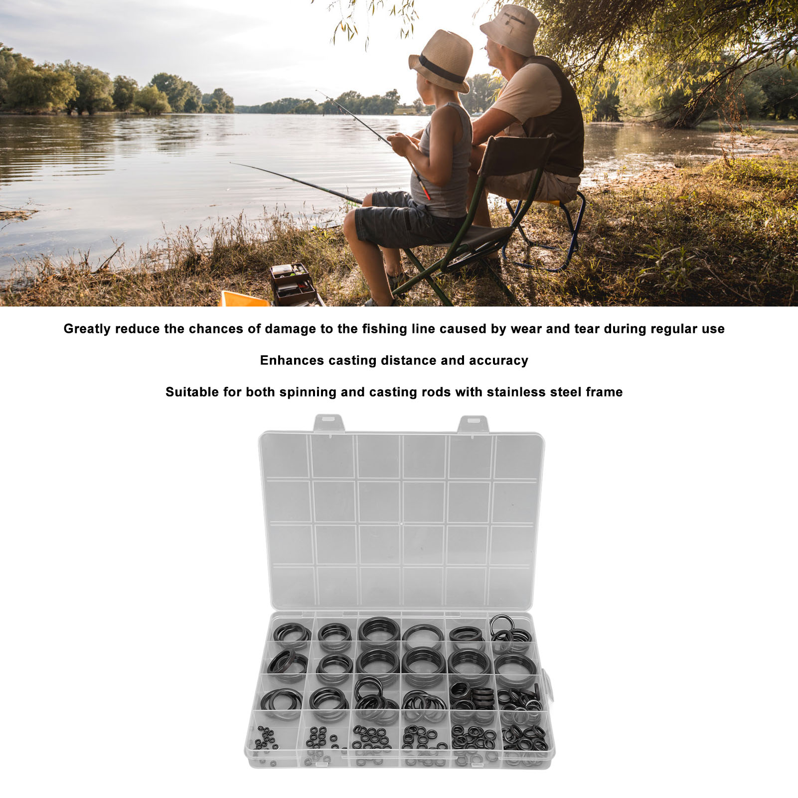 Zestaw naprawczy przelotek do  – Fishing Rod Guide Replacement recenzja i cena
