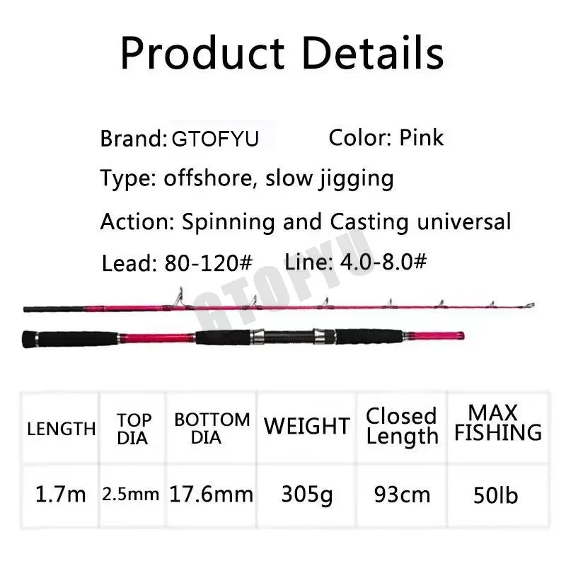 Superhard Slow Jigging Rod 1.7 – Fishing Rod Surf recenzja i cena