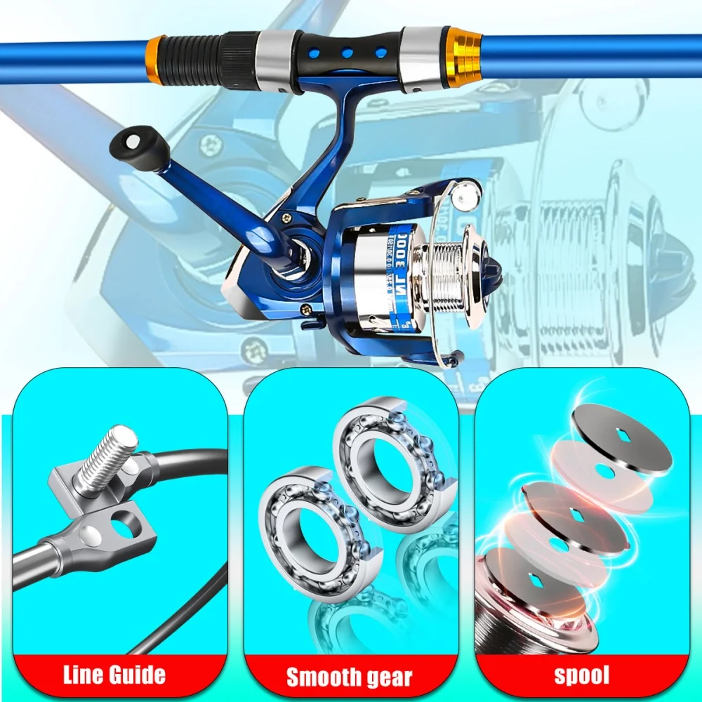 Zestaw wędki teleskopowej z wł – Fishing Rod Spinning recenzja i cena